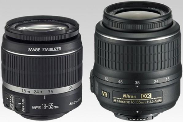 Cách chụp chân dung dùng lens 18-55mm