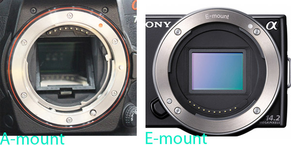 Các loại ngàm ống kính máy ảnh DSLR NHIẾP ẢNH 365 (3)